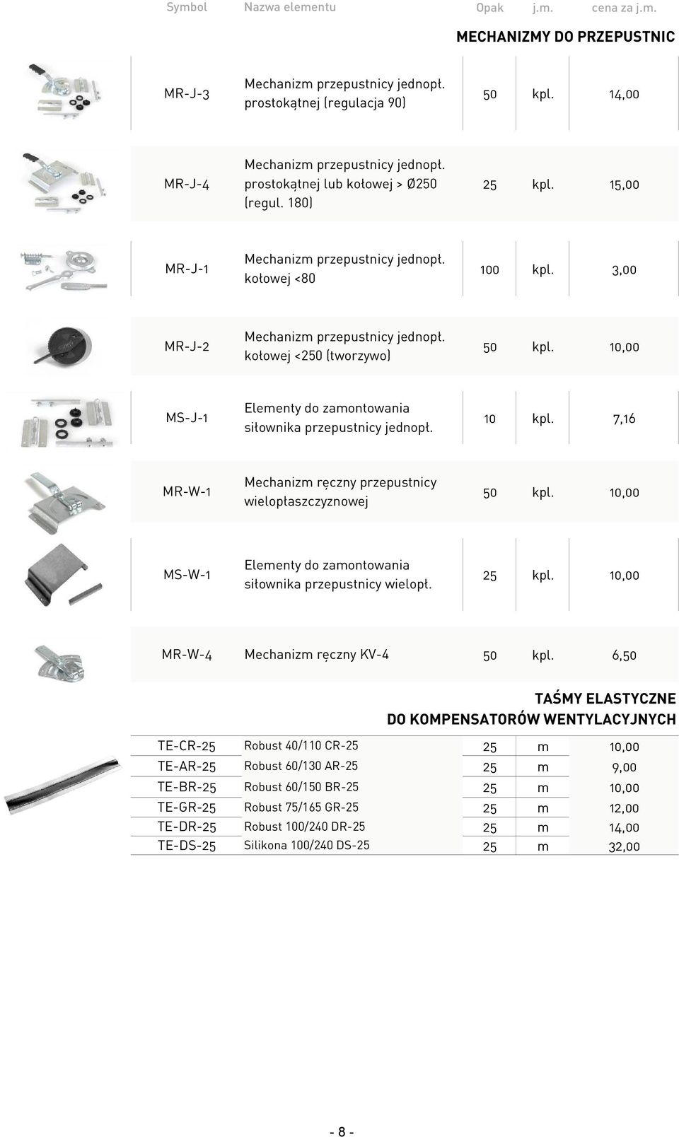 10,00 MS-J-1 Elementy do zamontowania siłownika przepustnicy jednopł. 10 kpl. 7,16 MR-W-1 Mechanizm ręczny przepustnicy wielopłaszczyznowej 50 kpl.