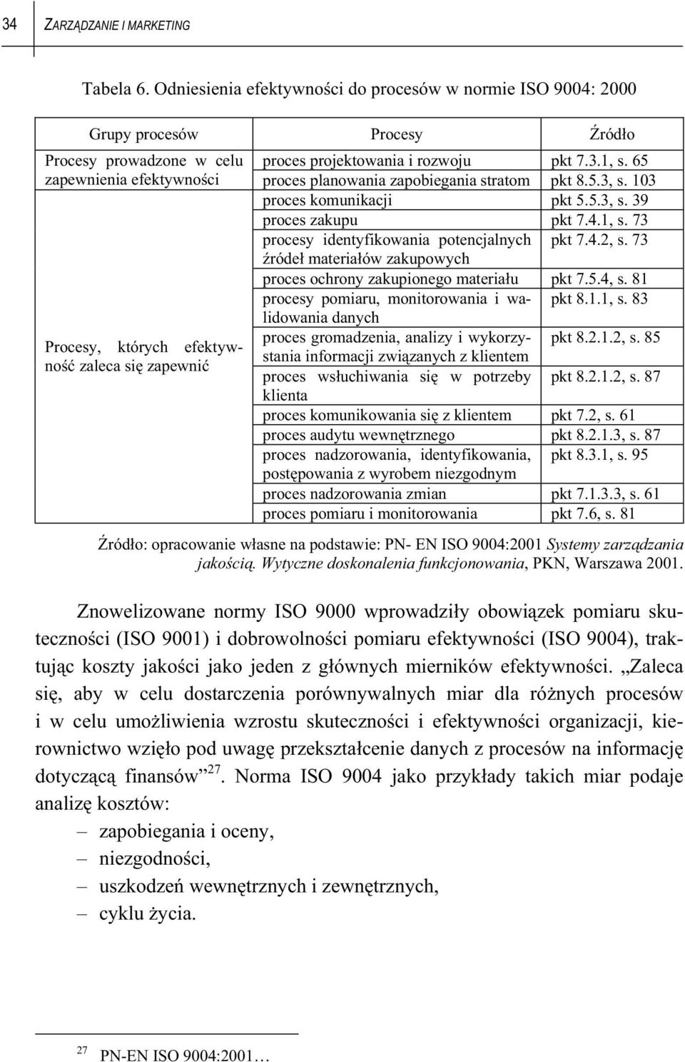 73 róde materia ów zakupowych proces ochrony zakupionego materia u pkt 7.5.4, s. 81 procesy pomiaru, monitorowania i walidowania pkt 8.1.1, s.