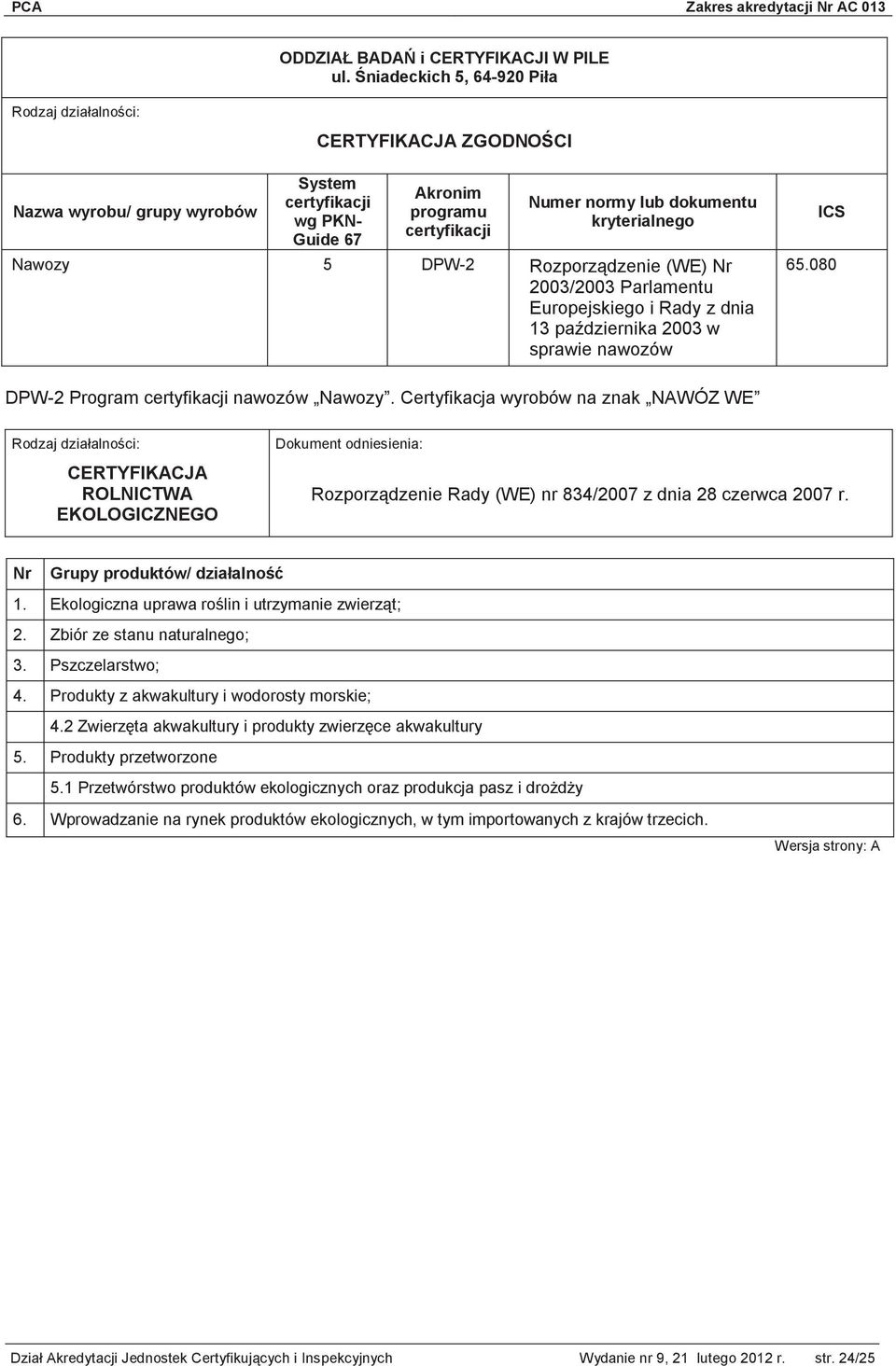 Parlamentu Europejskiego i Rady z dnia 3 października 2003 w sprawie nawozów ICS 65.080 DPW-2 Program nawozów Nawozy.