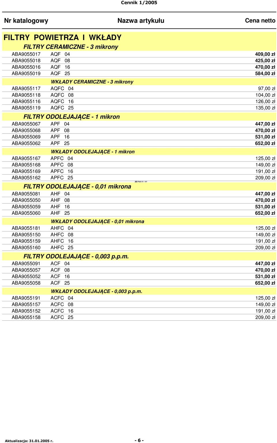 04 447,00 zł ABA9055068 APF 08 470,00 zł ABA9055069 APF 16 531,00 zł ABA9055062 APF 25 652,00 zł WKŁADY ODOLEJAJĄCE - 1 mikron ABA9055167 APFC 04 125,00 zł ABA9055168 APFC 08 149,00 zł ABA9055169