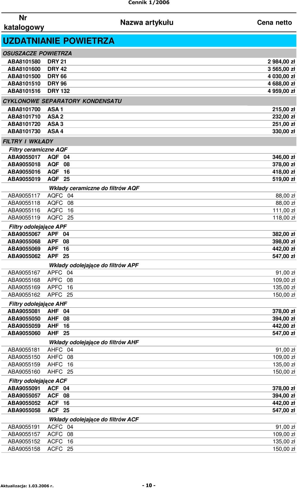 346,00 zł ABA9055018 AQF 08 378,00 zł ABA9055016 AQF 16 418,00 zł ABA9055019 AQF 25 519,00 zł Wkłady ceramiczne do filtrów AQF ABA9055117 AQFC 04 88,00 zł ABA9055118 AQFC 08 88,00 zł ABA9055116 AQFC