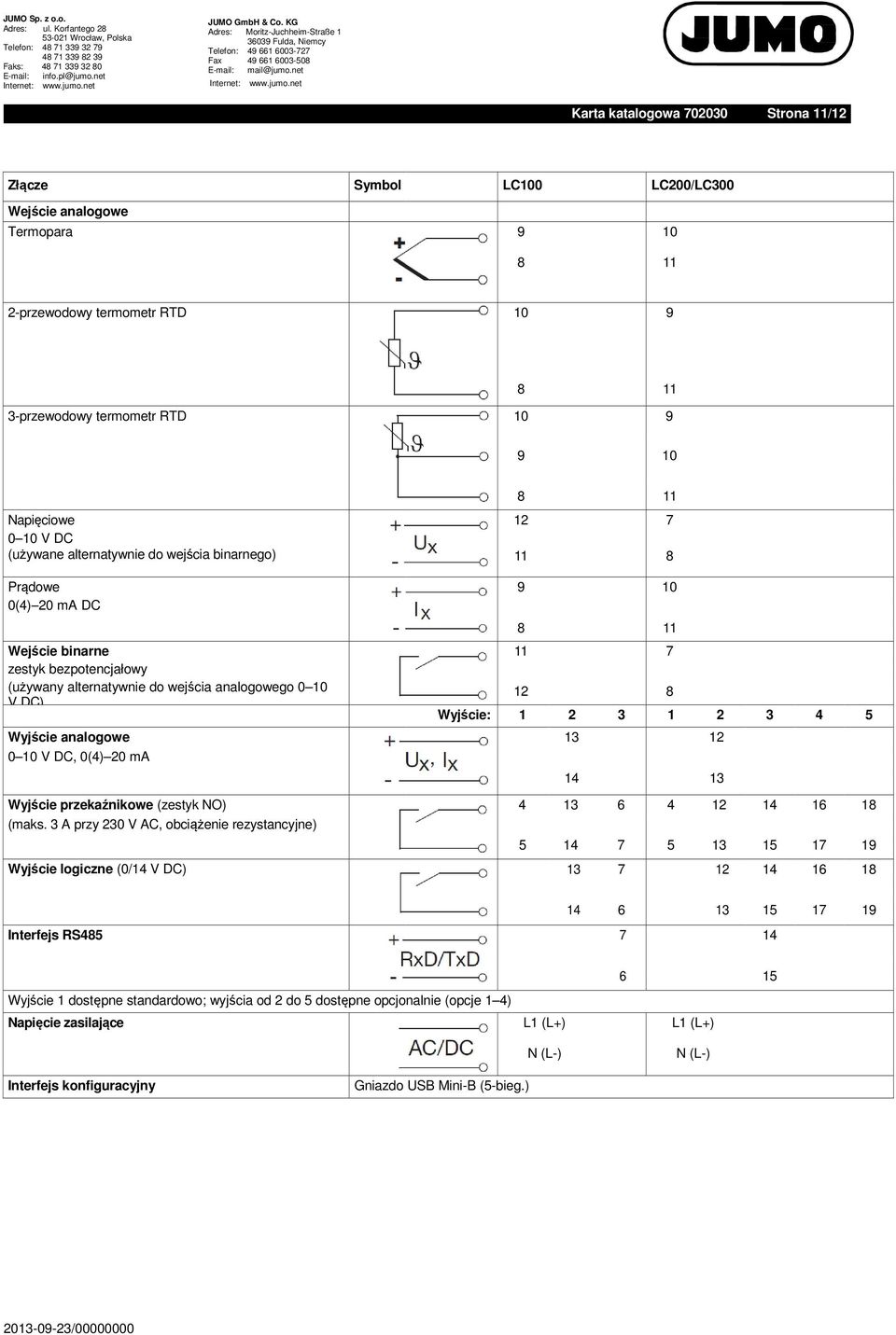 Wyjście: 1 2 3 1 2 3 4 5 Wyjście analogowe 13 12 0 10 V DC, 0(4) 20 ma 14 13 Wyjście przekaźnikowe (zestyk NO) 4 13 6 4 12 14 16 18 (maks.