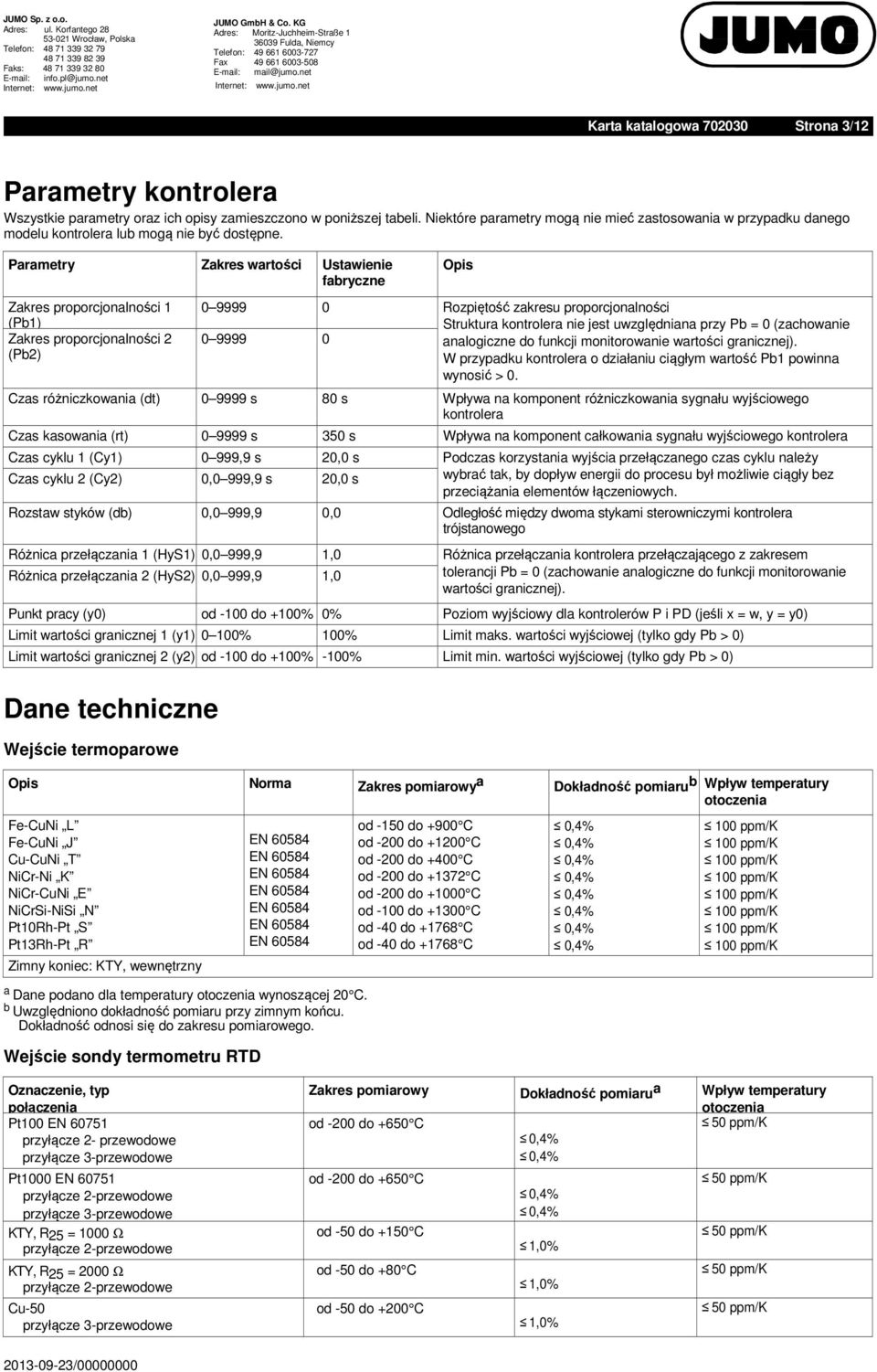 Parametry Zakres wartości Ustawienie fabryczne Opis Zakres proporcjonalności 1 (Pb1) Zakres proporcjonalności 2 (Pb2) 0 9999 0 9999 0 0 Rozpiętość zakresu proporcjonalności Struktura kontrolera nie