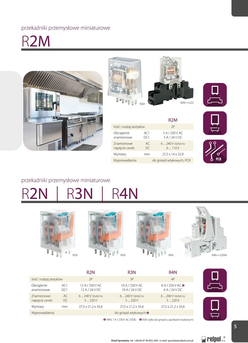 zestyków 2P 3P 4P 12 A / 250 V 12 A / 24 V 6... 240 V 50/60 Hz 5... 220 V 10 A / 250 V 10 A / 24 V 6... 240 V 50/60 Hz 5... 220 V 6 A / 250 V ❷ 6 A / 24 V 6.