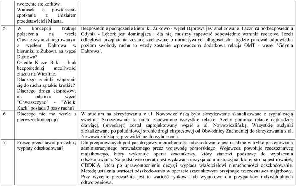 Dlaczego odcinki włączania się do ruchu są takie krótkie? Dlaczego droga ekspresowa na odcinku węzeł "Chwaszczyno" - "Wielki Kack" posiada 3 pasy ruchu? 6. Dlaczego nie ma węzła z pierwszej koncepcji?