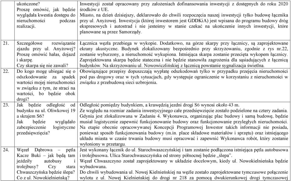 Jak będzie odległość od budynku na ul. Oliwkowej 19 a skrajem S6? Jak będzie wyglądało zabezpieczenie logistyczne przedsięwzięcia? 24.