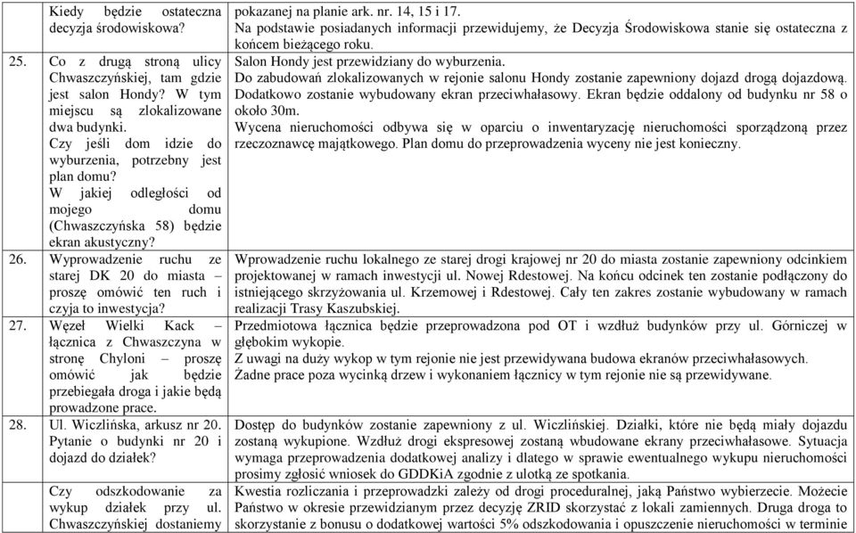 Wyprowadzenie ruchu ze starej DK 20 do miasta proszę omówić ten ruch i czyja to inwestycja? 27.