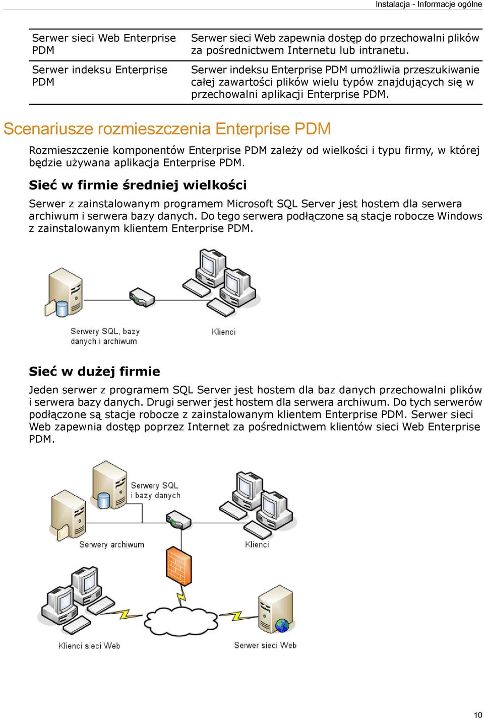 Scenariusze rozmieszczenia Enterprise PDM Rozmieszczenie komponentów Enterprise PDM zależy od wielkości i typu firmy, w której będzie używana aplikacja Enterprise PDM.