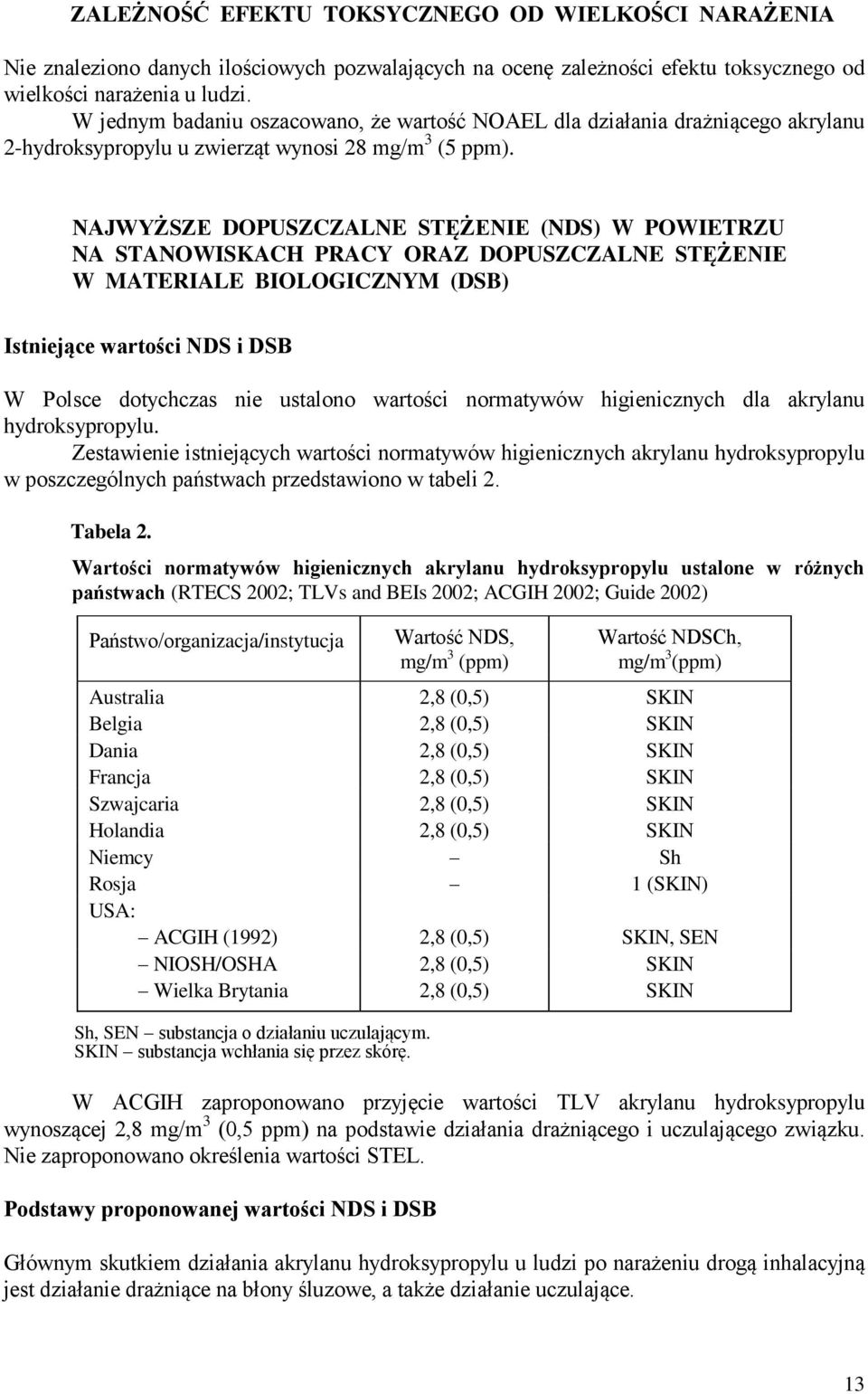 NAJWYŻSZE DOPUSZCZALNE STĘŻENIE (NDS) W POWIETRZU NA STANOWISKACH PRACY ORAZ DOPUSZCZALNE STĘŻENIE W MATERIALE BIOLOGICZNYM (DSB) Istniejące wartości NDS i DSB W Polsce dotychczas nie ustalono