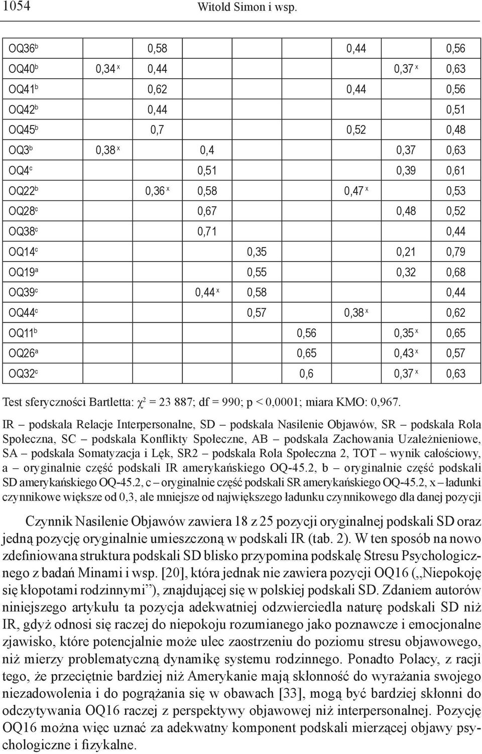 0,67 0,48 0,52 OQ38 c 0,71 0,44 OQ14 c 0,35 0,21 0,79 OQ19 a 0,55 0,32 0,68 OQ39 c 0,44 x 0,58 0,44 OQ44 c 0,57 0,38 x 0,62 OQ11 b 0,56 0,35 x 0,65 OQ26 a 0,65 0,43 x 0,57 OQ32 c 0,6 0,37 x 0,63 Test