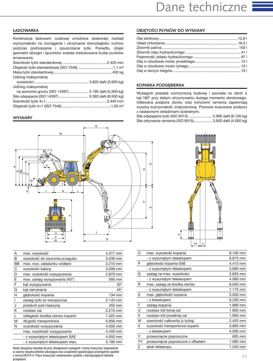 ..1,1 m³ Masa łyżki standardowej...450 kg Udźwig maksymalnej wysokości... 3.820 dan (3.900 kg) Udźwig maksymalnej na poziomie gruntu (ISO 14397)... 5.195 dan (5.300 kg) Siła odspajania (ISO 14397)... 6.