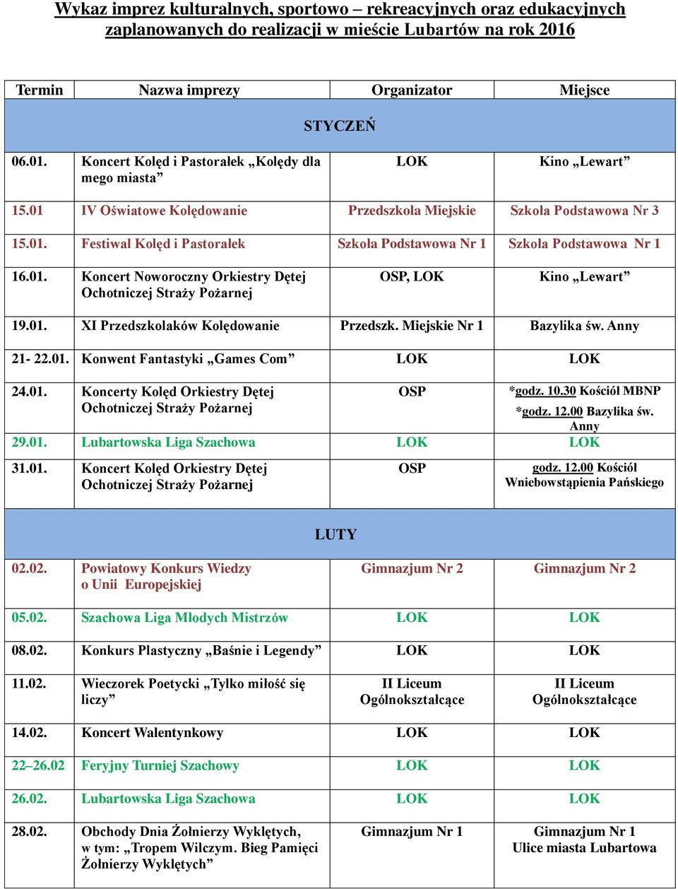 01. XI Przedszkolaków Kolędowanie Przedszk. Miejskie Nr 1 Bazylika św. Anny 21-22.01. Konwent Fantastyki Games Com 24.01. Koncerty Kolęd Orkiestry Dętej Ochotniczej Straży Pożarnej OSP *godz. 10.