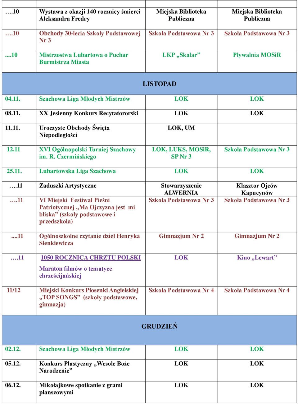 11. Lubartowska Liga Szachowa.11 Zaduszki Artystyczne Stowarzyszenie Klasztor Ojców Kapucynów.11 VI Miejski Festiwal Pieśni Patriotycznej Ma Ojczyzna jest mi bliska (szkoły podstawowe i przedszkola).