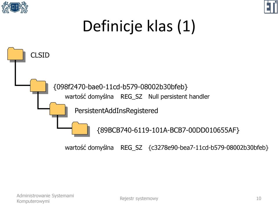 PersistentAddInsRegistered {89BCB740-6119-101A-BCB7-00DD010655AF}