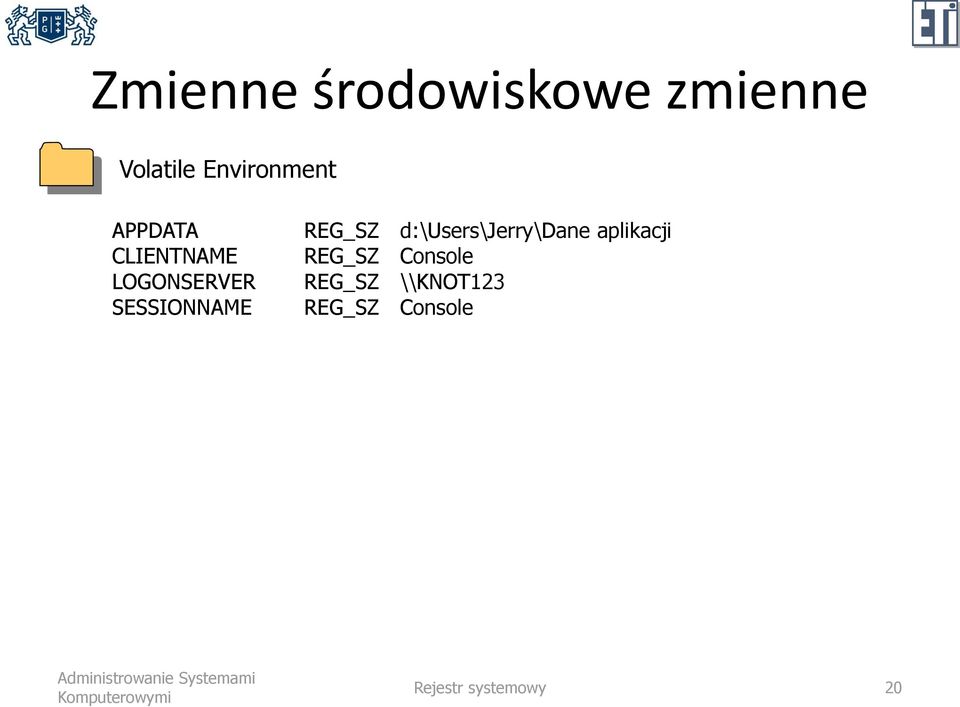 d:\users\jerry\dane aplikacji REG_SZ Console