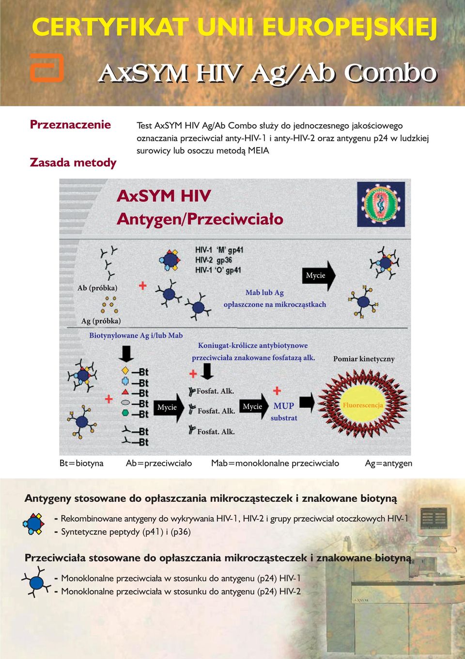 stosowane do op aszczania mikroczàsteczek i znakowane biotynà - Rekombinowane antygeny do wykrywania HIV-1, HIV-2 i grupy przeciwcia otoczkowych HIV-1 - Syntetyczne peptydy (p41) i