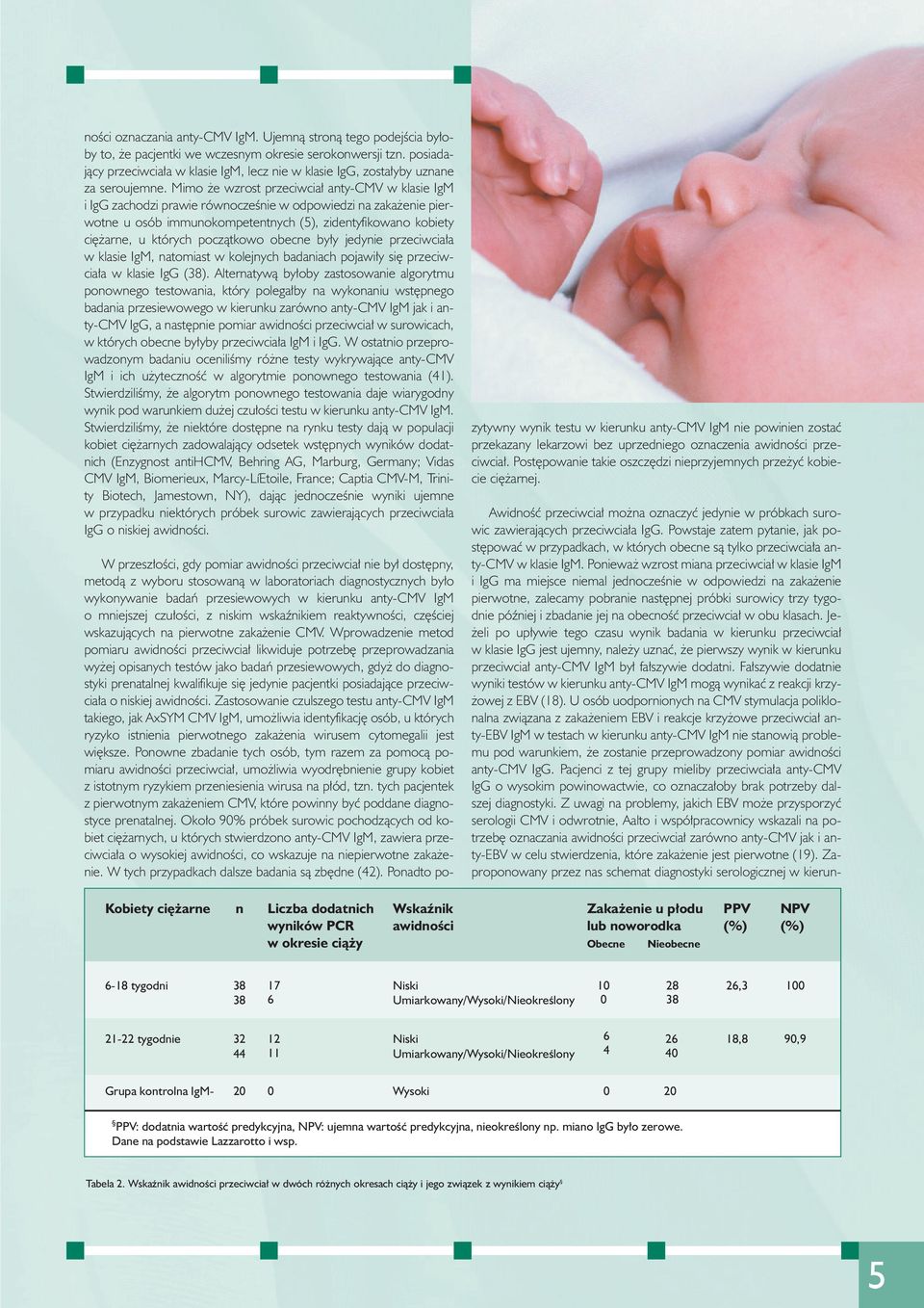 Mimo e wzrost przeciwcia anty-cmv w klasie IgM i IgG zachodzi prawie równoczeênie w odpowiedzi na zaka enie pierwotne u osób immunokompetentnych (5), zidentyfikowano kobiety ci arne, u których