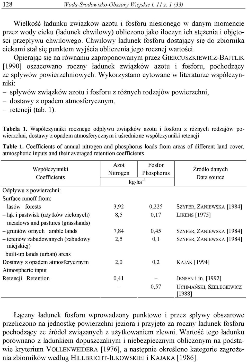 Chwilowy ładunek fosforu dostający się do zbiornika ciekami stał się punktem wyjścia obliczenia jego rocznej wartości.