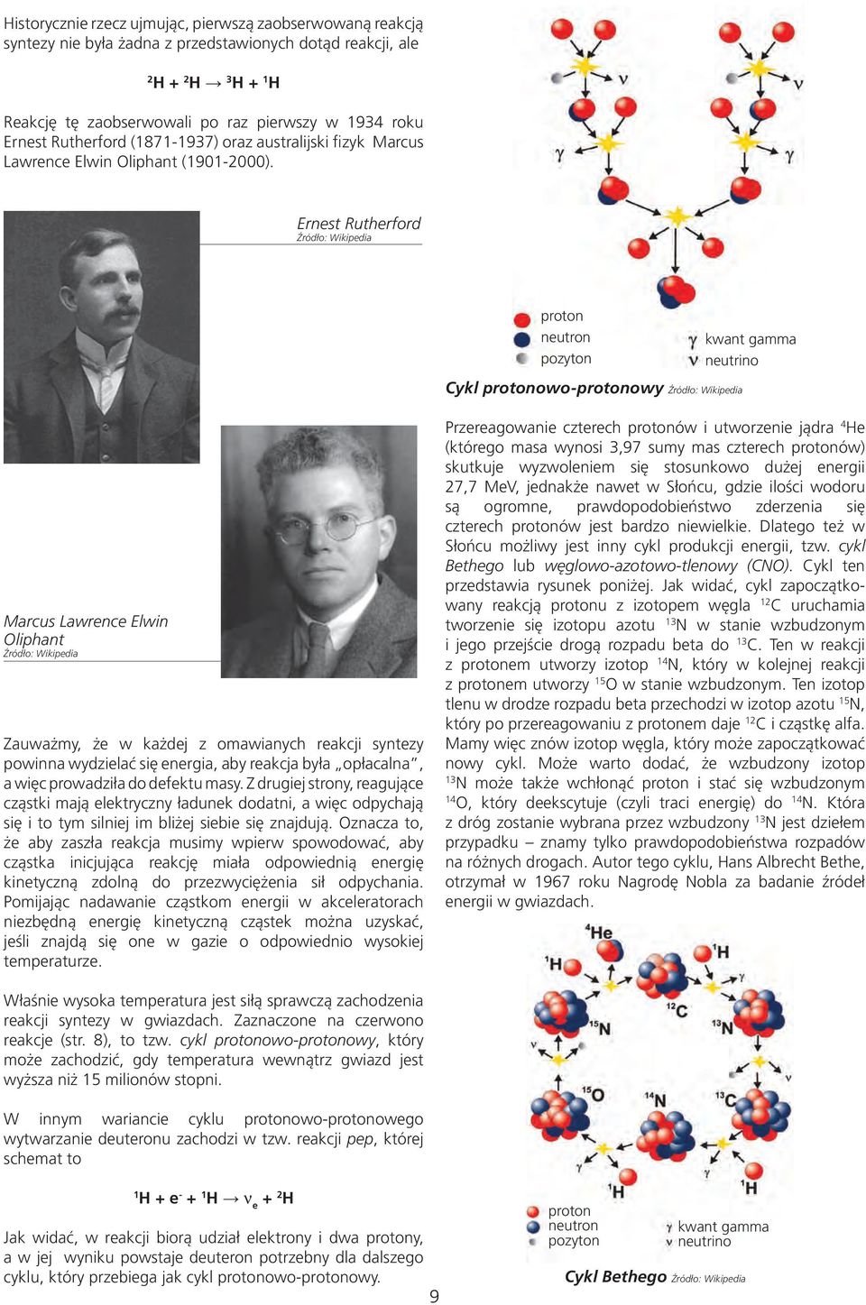 Ernest Rutherford Źród³o: Wikipedia proton neutron pozyton kwant gamma neutrino Cykl protonowo-protonowy Źród³o: Wikipedia Marcus Lawrence Elwin Oliphant Źród³o: Wikipedia Zauwa my, e w ka dej z