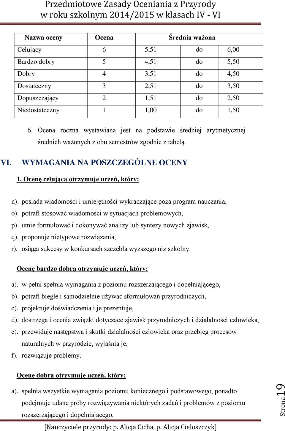 Ocenę celującą otrzymuje uczeń, który: n). posiada wiadomości i umiejętności wykraczające poza program nauczania, o). potrafi stosować wiadomości w sytuacjach problemowych, p).