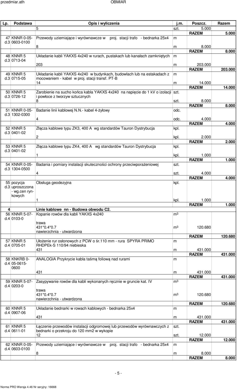 3 uproszczona - wg.cen rynkowych 56 d.4 Układanie kabli YAKXS 4x240 w rurach, pustakach lub kanałach zakniętych RAZEM 8.000 203 203.000 RAZEM 203.