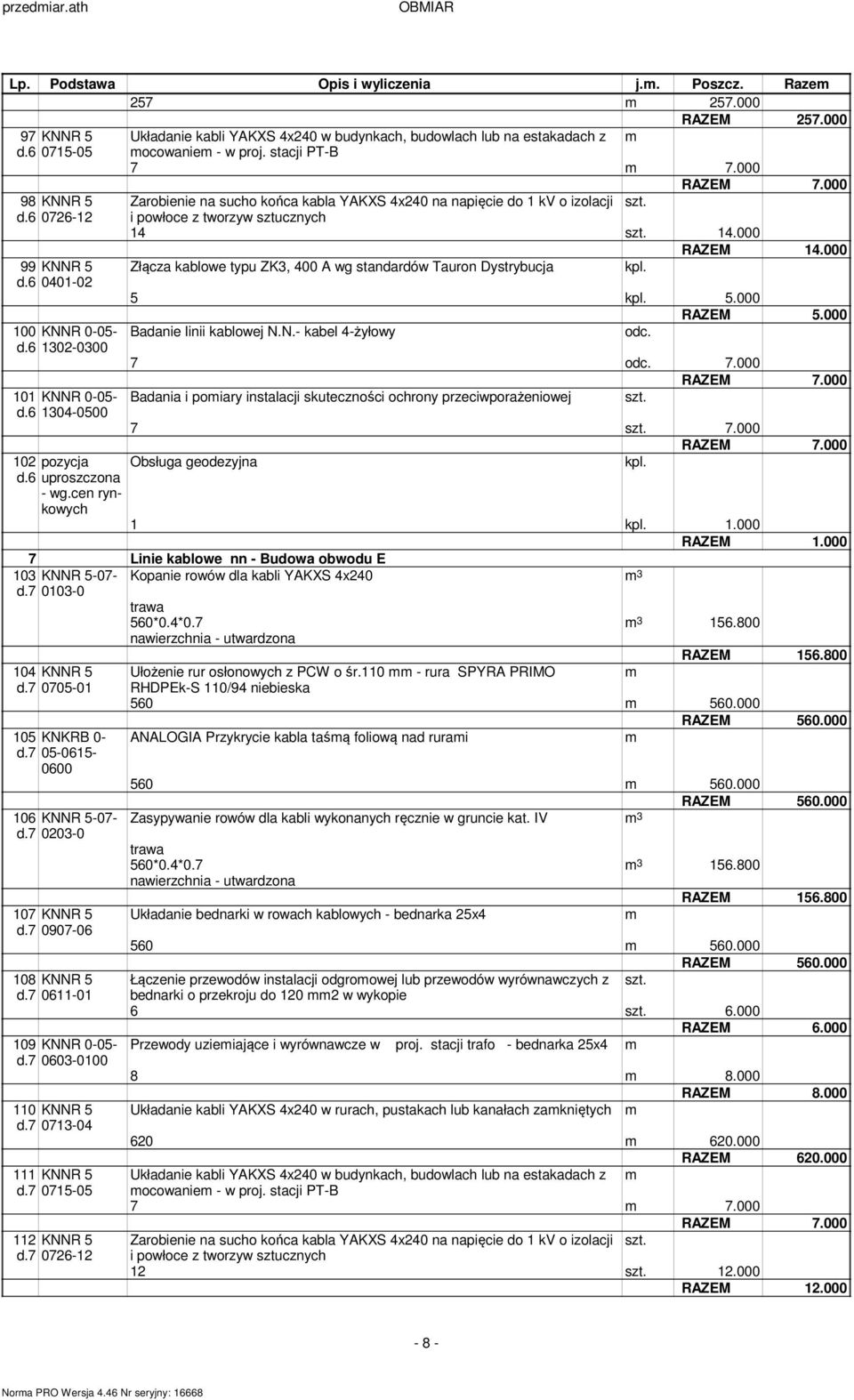 7 Zarobienie na sucho końca kabla YAKXS 4x240 na napięcie do 1 kv o izolacji szt. i powłoce z tworzyw sztucznych 14 szt. 14.000 RAZEM 14.