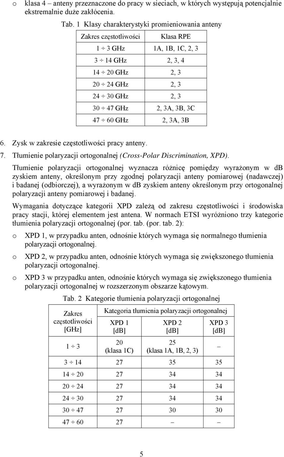 2, 3A, 3B 6. Zysk w zakresie częstotliwości pracy anteny. 7. Tłumienie polaryzacji ortogonalnej (Cross-Polar Discrimination, XPD).