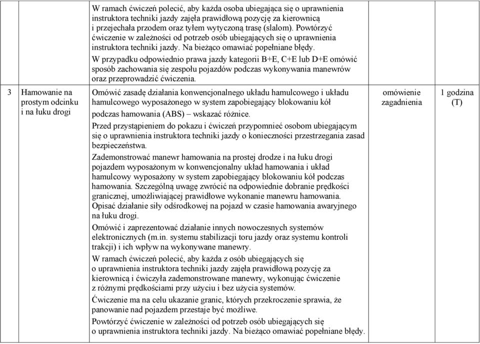 W przypadku odpowiednio prawa jazdy kategorii B+E, C+E lub D+E omówić sposób zachowania się zespołu pojazdów podczas wykonywania manewrów oraz przeprowadzić ćwiczenia.