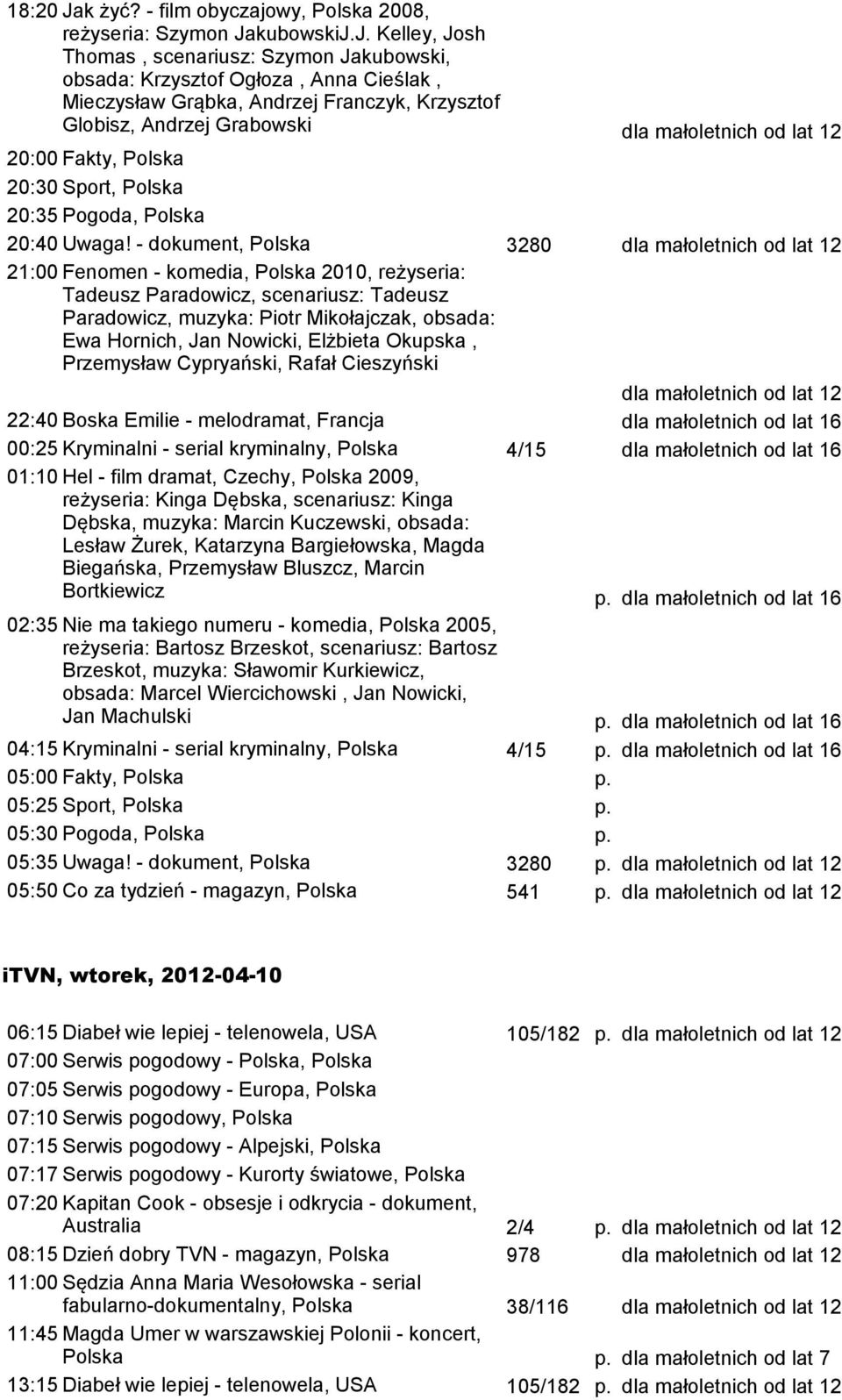 Okupska, Przemysław Cypryański, Rafał Cieszyński 22:40 Boska Emilie - melodramat, Francja dla małoletnich od lat 16 00:25 Kryminalni - serial kryminalny, Polska 4/15 dla małoletnich od lat 16 01:10