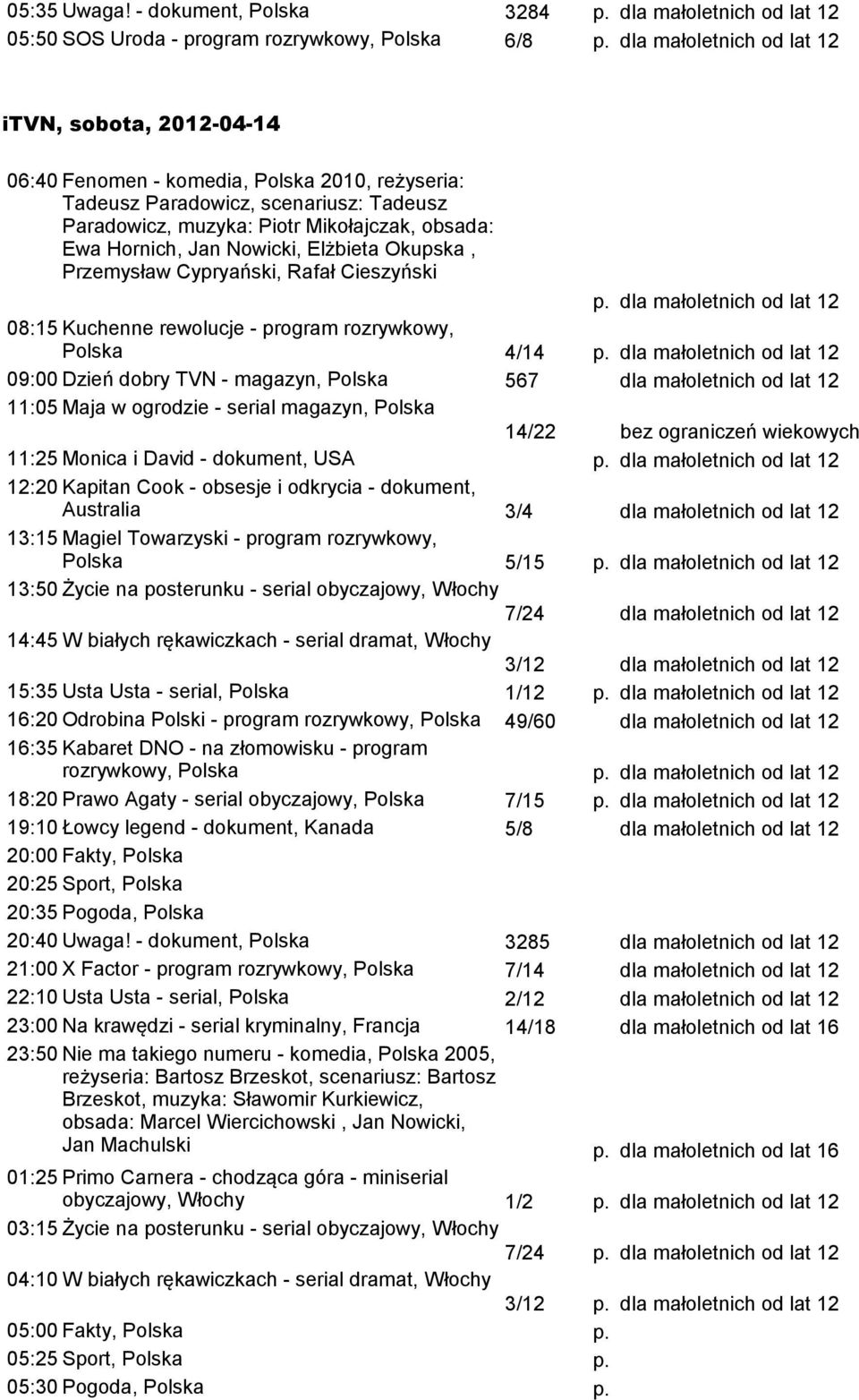 Okupska, Przemysław Cypryański, Rafał Cieszyński p. 08:15 Kuchenne rewolucje - program rozrywkowy, Polska 4/14 p.