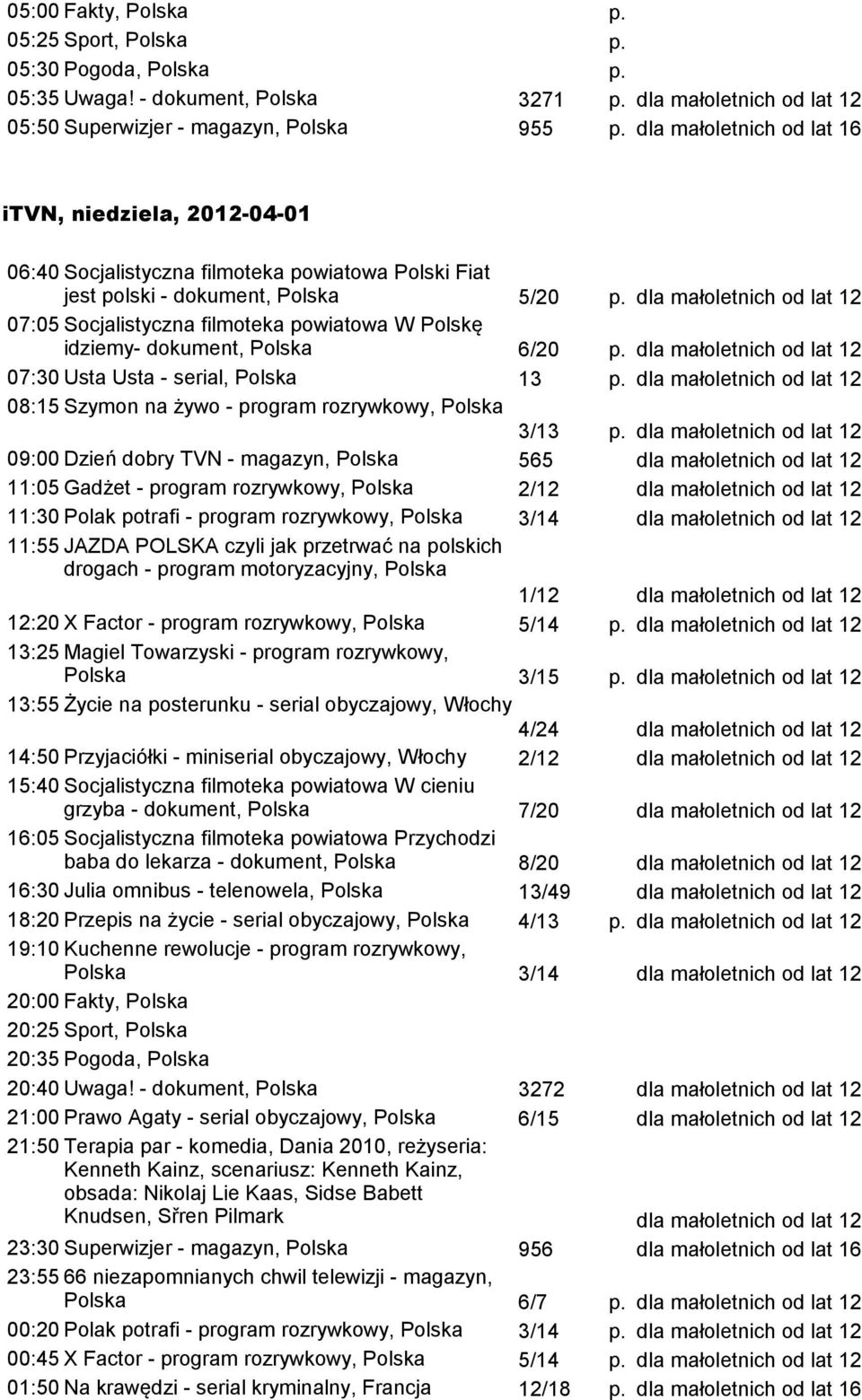 07:05 Socjalistyczna filmoteka powiatowa W Polskę idziemy- dokument, Polska 6/20 p. 07:30 Usta Usta - serial, Polska 13 p. 08:15 Szymon na żywo - program rozrywkowy, Polska 3/13 p.