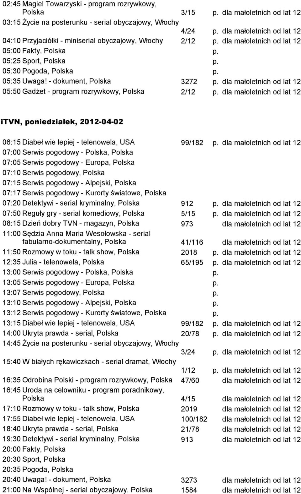 07:20 Detektywi - serial kryminalny, Polska 912 p. 07:50 Reguły gry - serial komediowy, Polska 5/15 p.