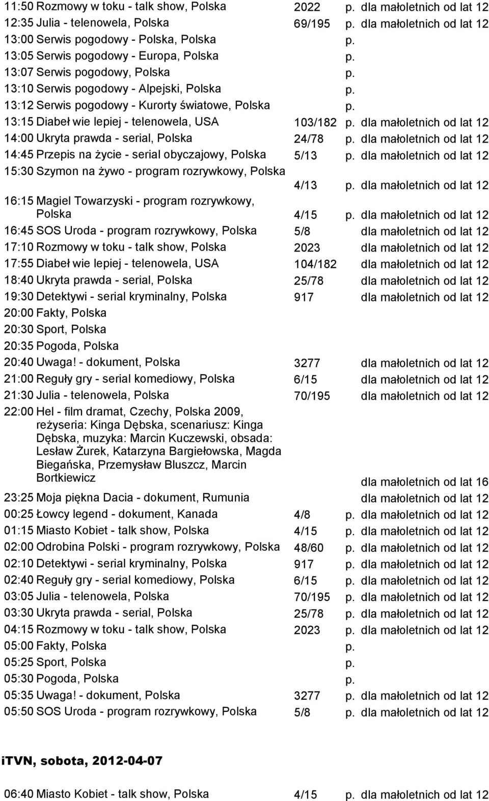 14:00 Ukryta prawda - serial, Polska 24/78 p. 14:45 Przepis na życie - serial obyczajowy, Polska 5/13 p. 15:30 Szymon na żywo - program rozrywkowy, Polska 4/13 p.