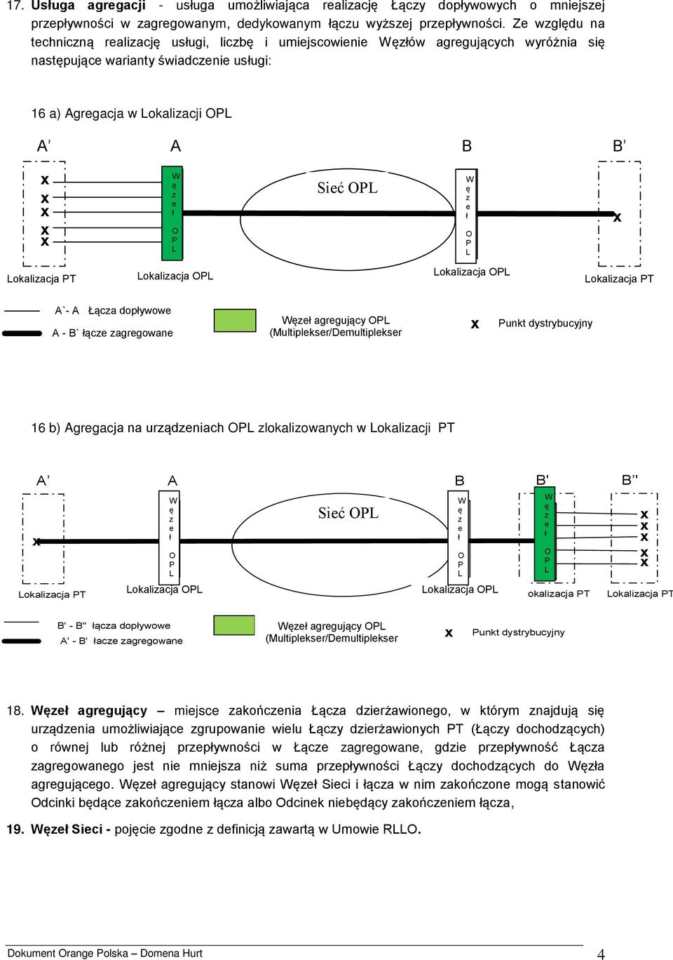 W ę z e eł ło TP PL Lokalizacja OPL TP Sieć Sieć OPL TP W ę z e ł ł O TP PL Lokalizacja Lokalizacja OPL TP Sieć OPL Lokalizacja PT A`- A Łącza dopływowe A - B` łącze zagregowane Węzeł agregujący OPL