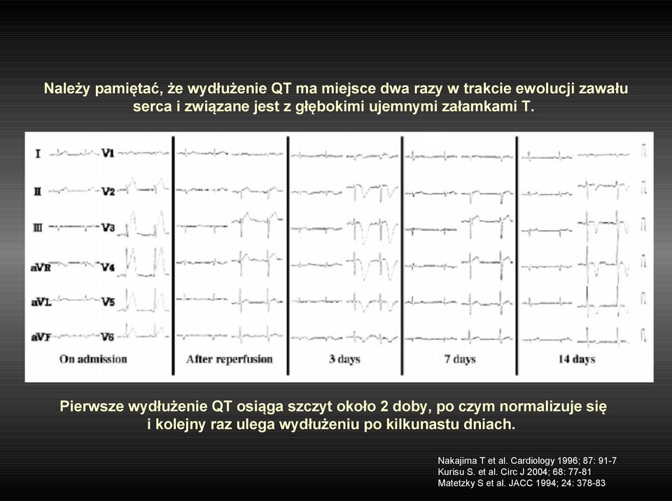 Pierwsze wydłużenie QT osiąga szczyt około 2 doby, po czym normalizuje się i kolejny raz ulega
