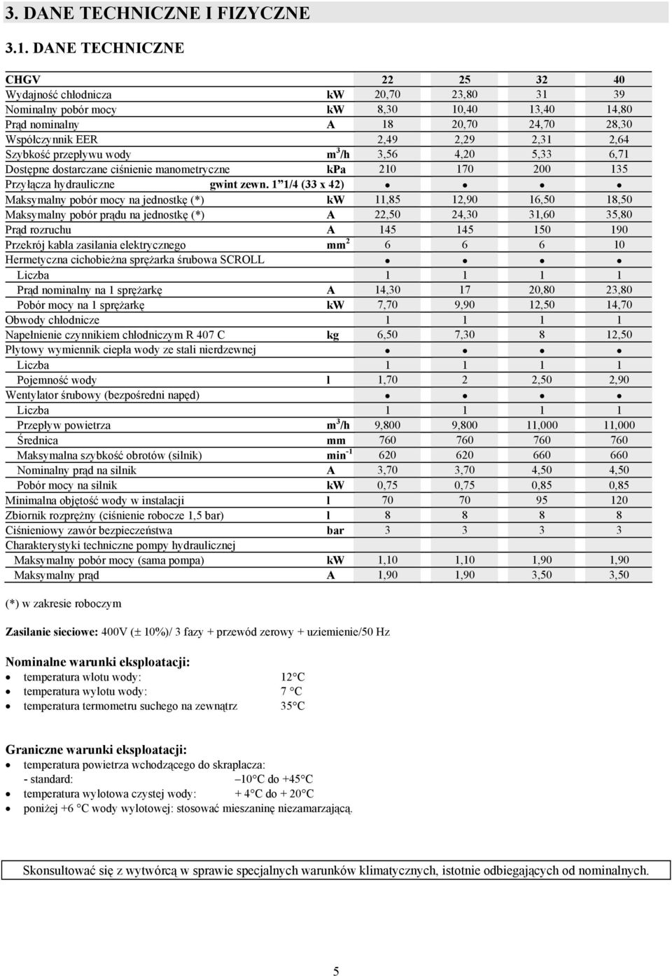 Szybkość przepływu wody m 3 /h 3,56 4,20 5,33 6,71 Dostępne dostarczane ciśnienie manometryczne kpa 210 170 200 135 Przyłącza hydrauliczne gwint zewn.