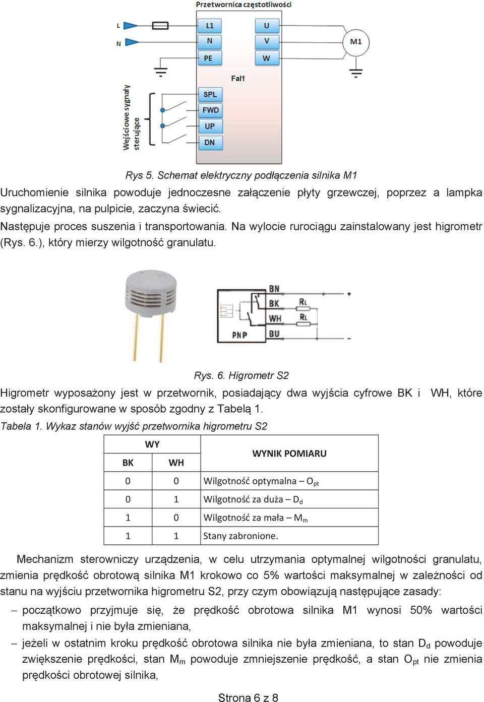 ), który mierzy wilgotność granulatu. Rys. 6. Higrometr S2 Higrometr wyposażony jest w przetwornik, posiadający dwa wyjścia cyfrowe BK i WH, które zostały skonfigurowane w sposób zgodny z Tabelą 1.