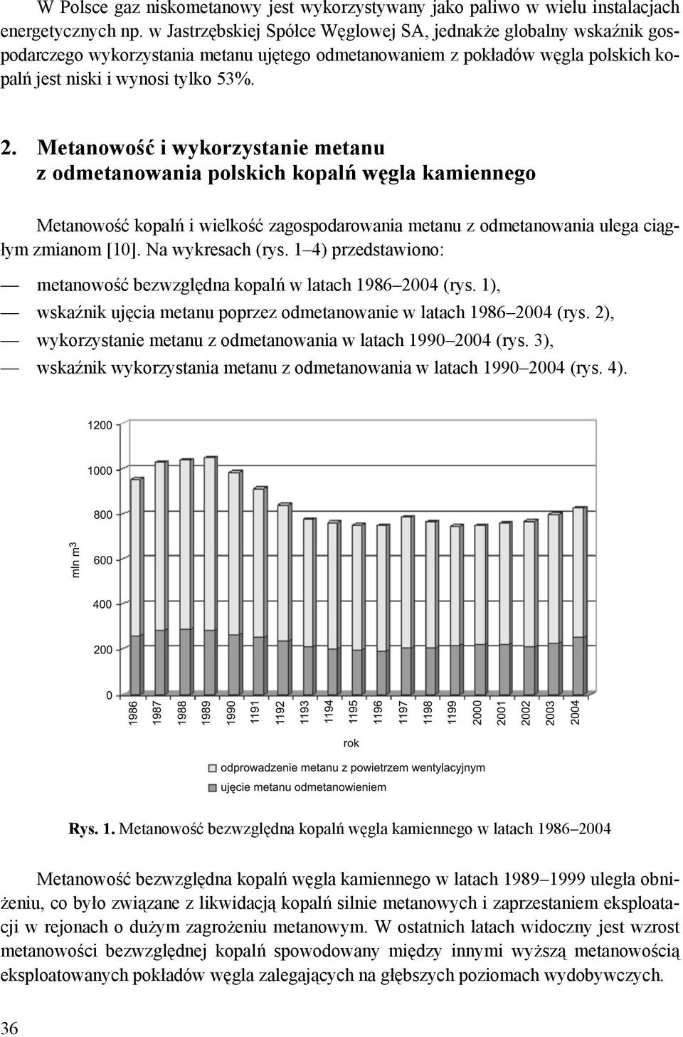 Metanowość i wykorzystanie metanu z odmetanowania polskich kopalń węgla kamiennego Metanowość kopalń i wielkość zagospodarowania metanu z odmetanowania ulega ciągłym zmianom [10]. Na wykresach (rys.