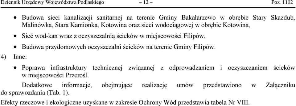 Kotowina, Sieć wod-kan wraz z oczyszczalnią ścieków w miejscowości Filipów, Budowa przydomowych oczyszczalni ścieków na terenie Gminy Filipów.