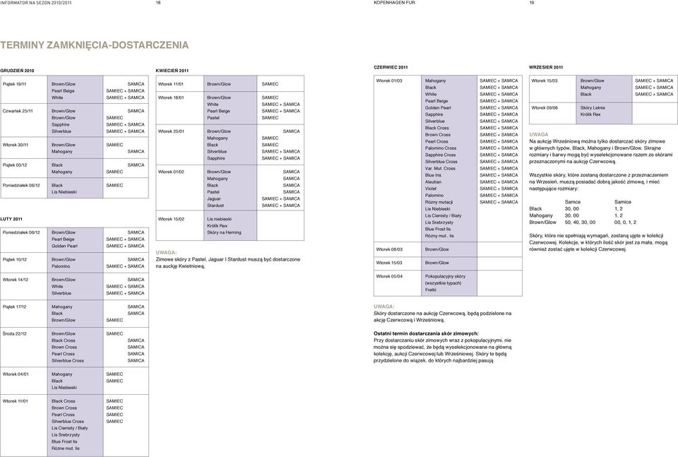Niebieski Luty 2011 Poniedziałek 06/12 Brown/Glow samica Pearl Beige Golden Pearl Piątek 10/12 Brown/Glow samica Palomino Wtorek 11/01 Brown/Glow samiec Wtorek 18/01 Brown/Glow samiec W white Pearl