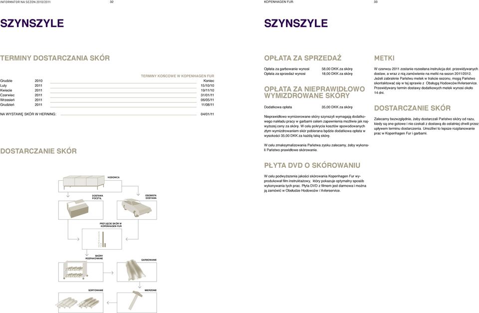 Jeżeli zabraknie Państwu metek w trakcie sezonu, mogą Państwo skontaktować się w tej sprawie z Obsługą Hodowców/Avlerservice. Przewidywany termin dostawy dodatkowych metek wynosi około 14 dni.