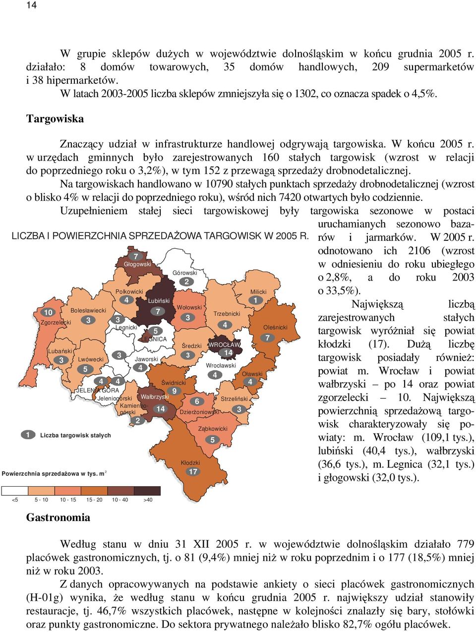 w urzędach gminnych było zarejestrowanych 160 stałych targowisk (wzrost w relacji do poprzedniego roku o 3,2%), 152 z przewagą sprzedaży drobnodetalicznej.