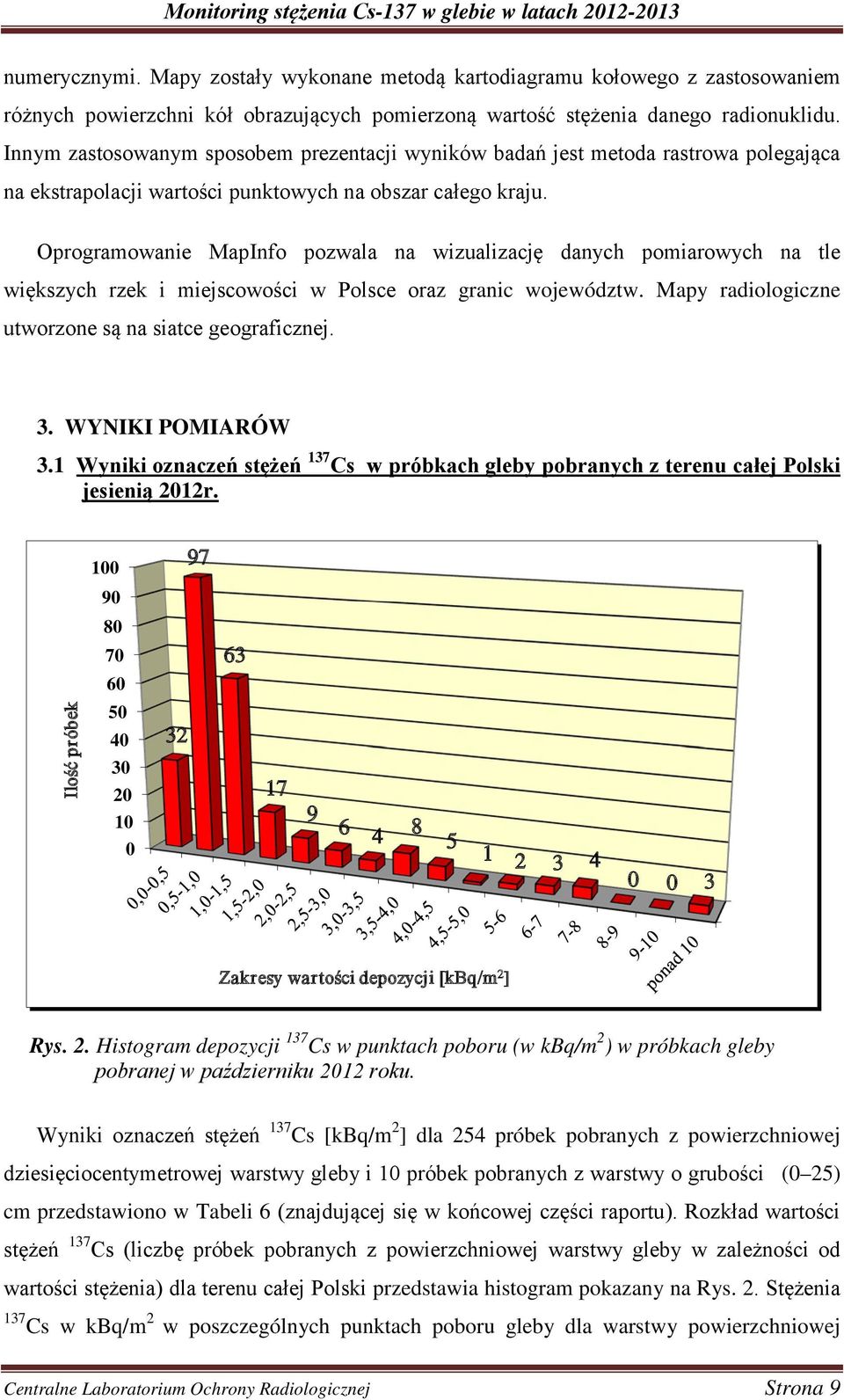 Oprogramowanie MapInfo pozwala na wizualizację danych pomiarowych na tle większych rzek i miejscowości w Polsce oraz granic województw. Mapy radiologiczne utworzone są na siatce geograficznej. 3.