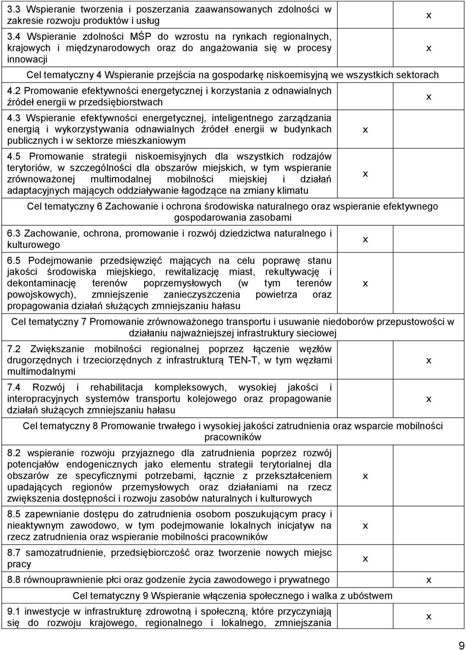 niskoemisyjną we wszystkich sektorach 4.2 Promowanie efektywności energetycznej i korzystania z odnawialnych źródeł energii w przedsiębiorstwach 4.