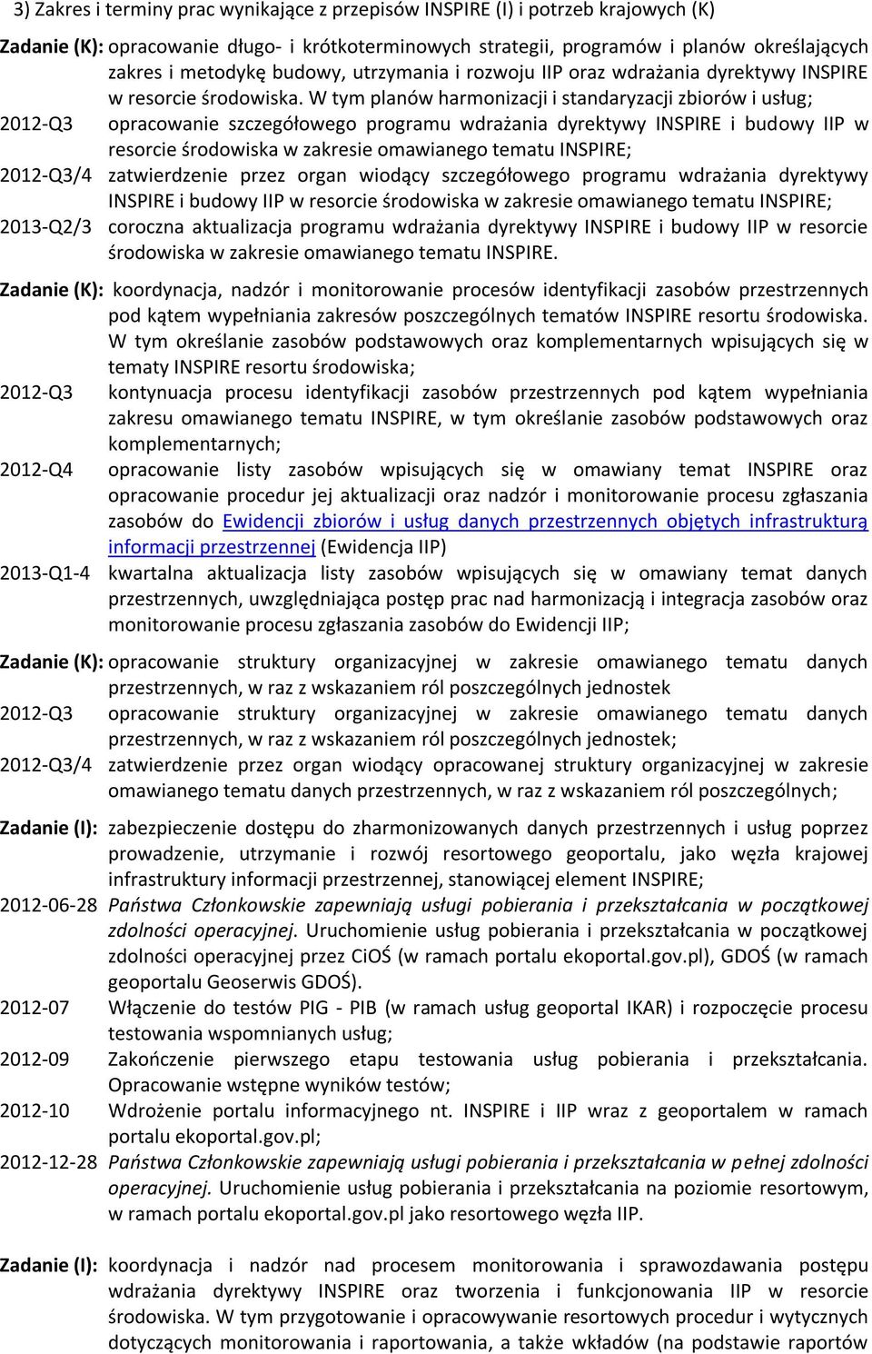 W tym planów harmonizacji i standaryzacji zbiorów i usług; 2012-Q3 opracowanie szczegółowego programu wdrażania dyrektywy INSPIRE i budowy IIP w resorcie środowiska w zakresie omawianego tematu