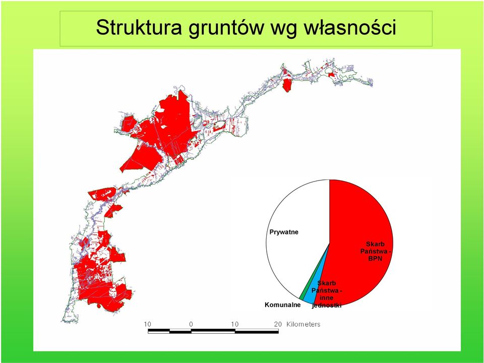 Państwa - BPN Komunalne