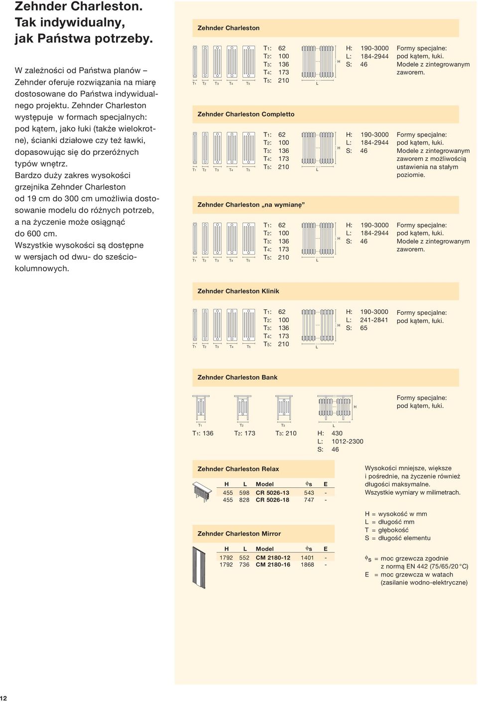 Bardzo duży zakres wysokości grzejnika Zehnder Charleston od 19 cm do 300 cm umożliwia dostosowanie modelu do różnych potrzeb, a na życzenie może osiągnąć do 600 cm.