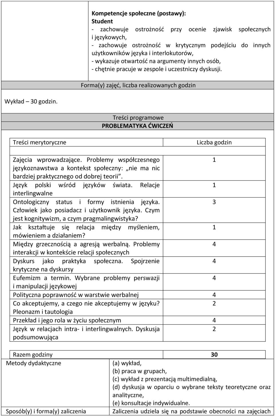 Treści programowe PROBLEMATYKA ĆWICZEŃ Treści merytoryczne Liczba godzin Zajęcia wprowadzające.