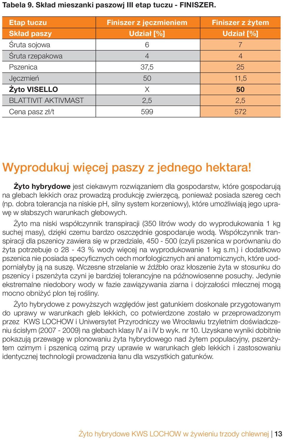 2,5 Cena pasz zł/t 599 572 Wyprodukuj więcej paszy z jednego hektara!