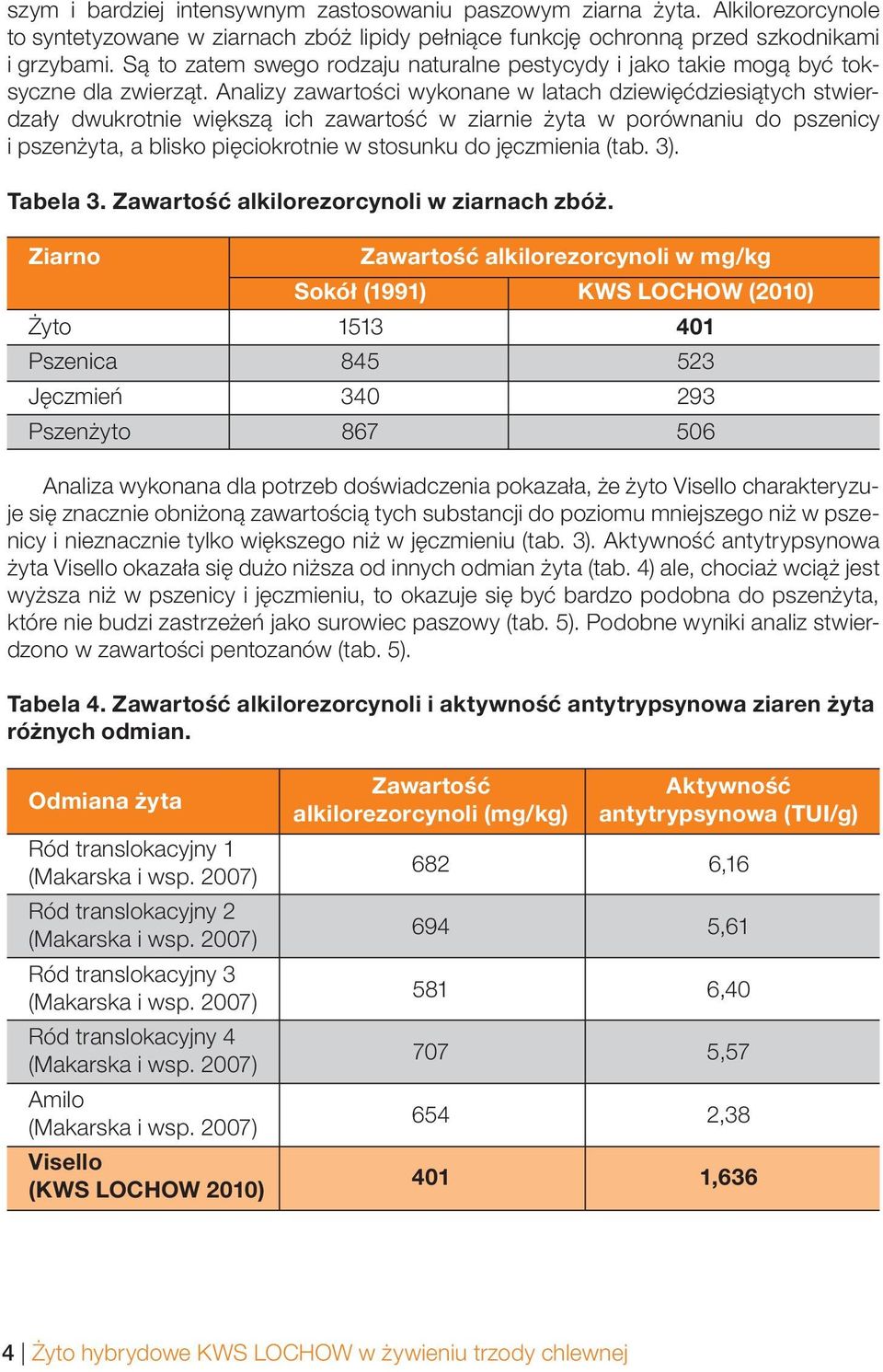 Analizy zawartości wykonane w latach dziewięćdziesiątych stwierdzały dwukrotnie większą ich zawartość w ziarnie żyta w porównaniu do pszenicy i pszenżyta, a blisko pięciokrotnie w stosunku do